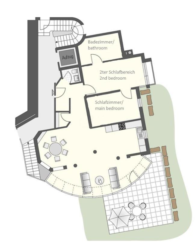 Loft Am Schluchsee Eksteriør bilde